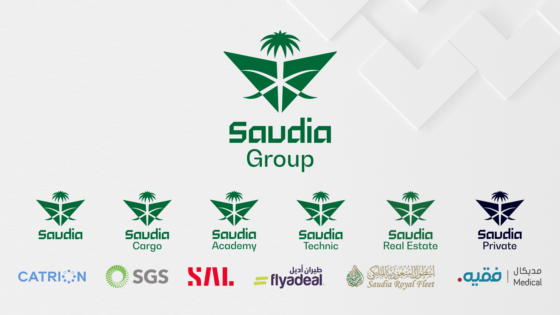 Saudia Group setzt Prioritäten: Wachstum, Expansion und Lokalisierung