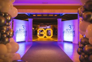 allsun Hotels feiert 30-jähriges Jubiläum mit ausgelassener Party auf Mallorca